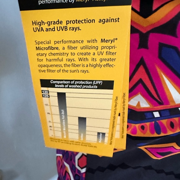 Athleta Rapanui tankini top - Picture 5 of 5